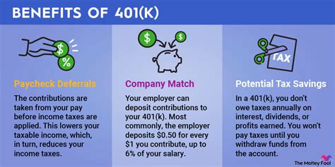 Armani Exchange Employee Benefit: 401K Plan .